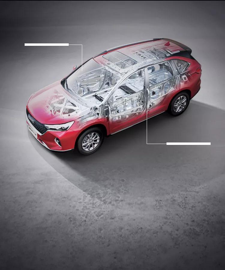 10万元预算买最大的suv是哪款,推荐一款8万左右的suv