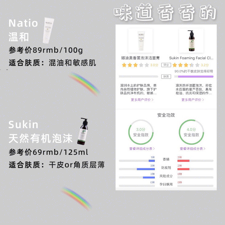 测评|6款百元以内澳洲平价洗面奶