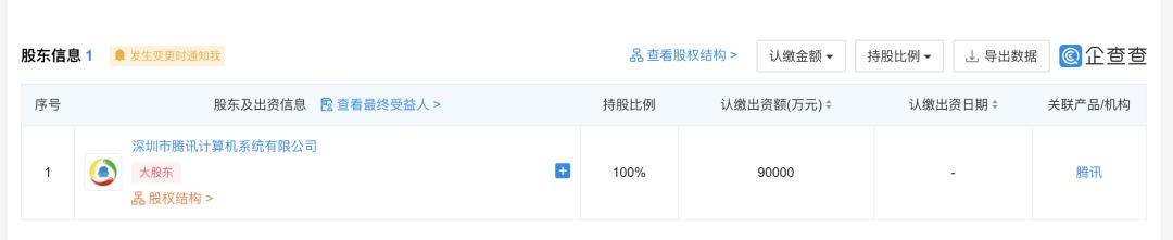 确认！腾讯拿注册证，销售医疗器械