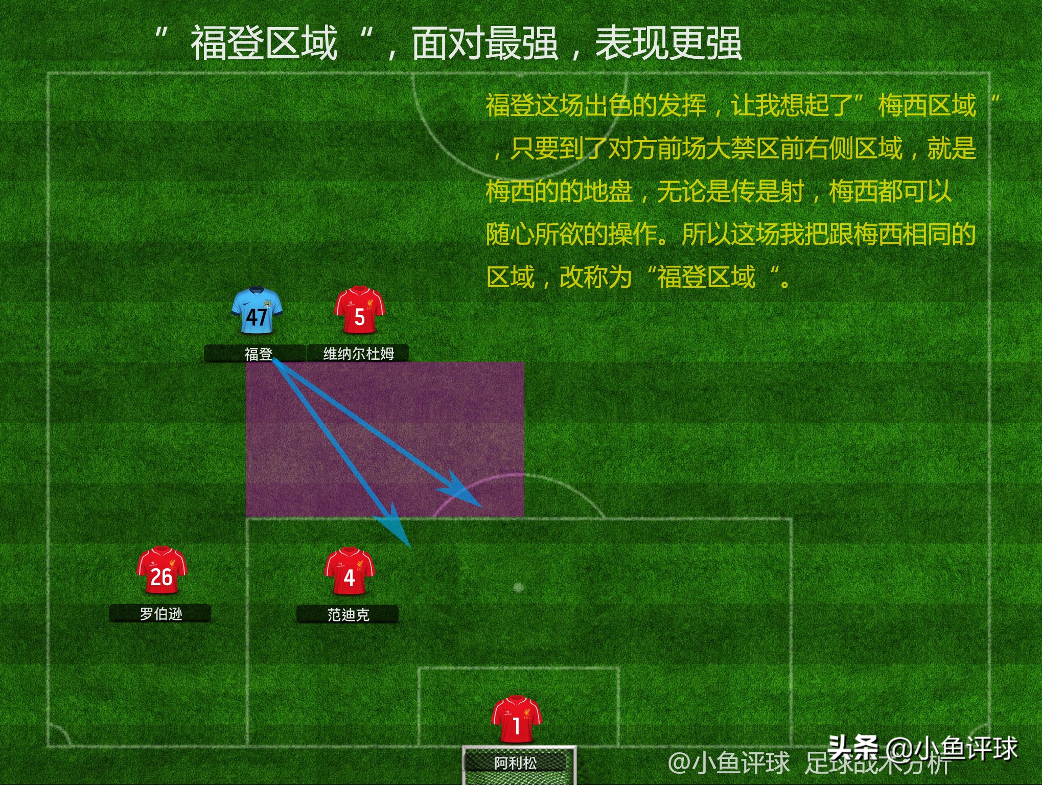 深度：曼城青训三杰之一，福登教你如何去跑位