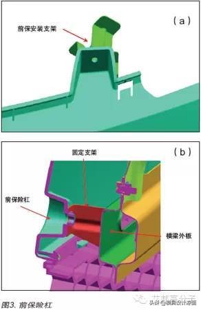 保险杠模具国家技术标准,汽车塑料保险杠的加工成型方法