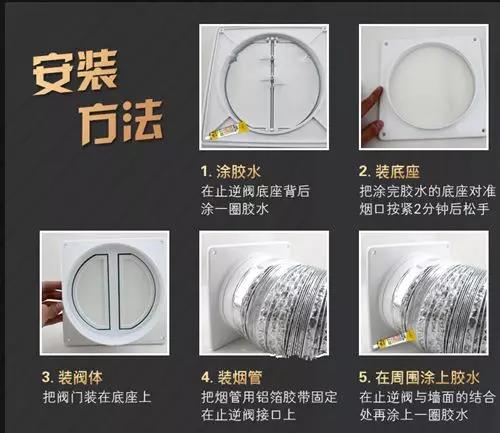 装修公共烟道有油烟味,烟道堵住还有油烟味怎么回事