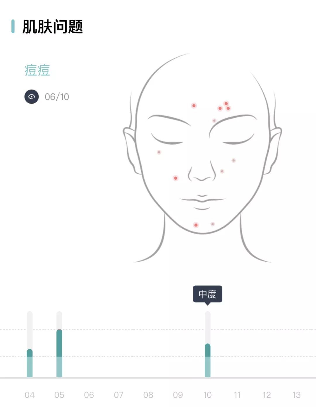 六月的雨和晴天,六月的晴天