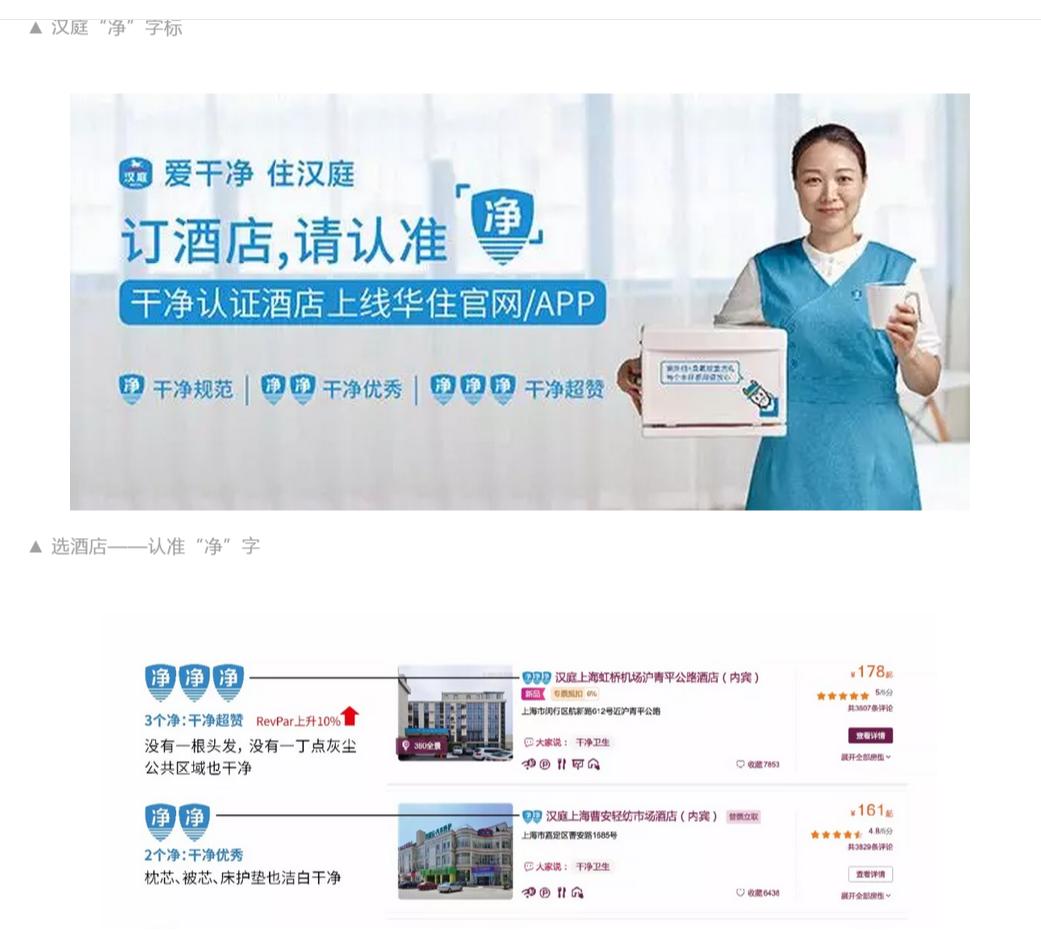 6s管理创新之处,汉庭酒店管理模式可行性分析