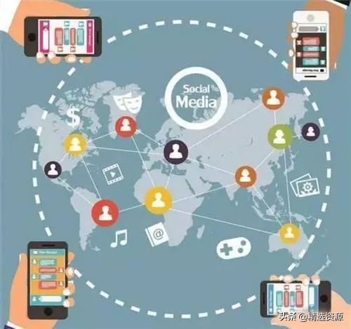 社交新零售与微商区别,三招教你识别社交电商和微商