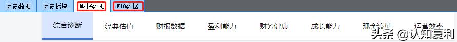 上市公司基本面分析app,上市公司财务分析的工具和角度