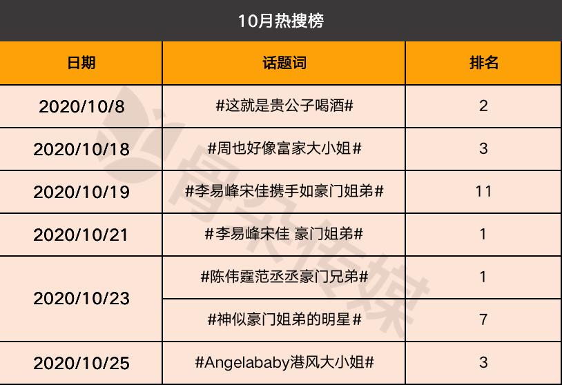 周震南止步三强,周震南被全员选择是什么节目