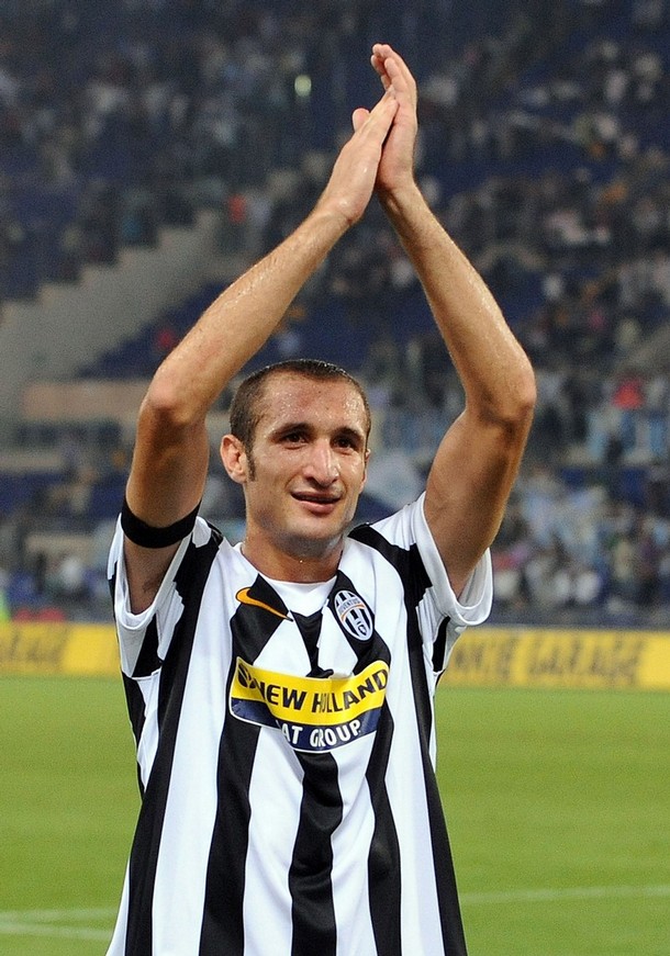 现役十大后卫排名足球,十大中后卫排名现役