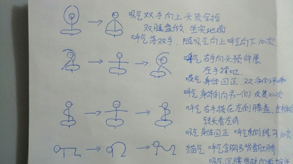 瑜伽对糖尿病有好处吗,糖尿病最好的瑜伽方法