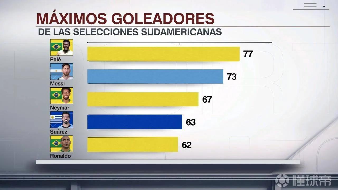 美洲杯智利击败阿根廷,美洲杯阿根廷1-0巴西迪马利亚进球