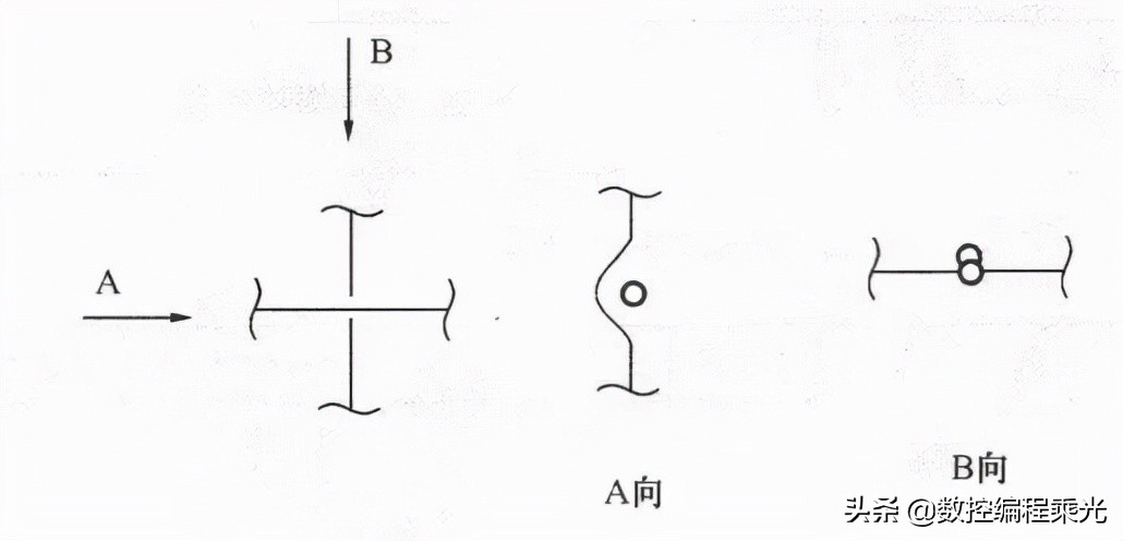 看懂cad图中符号快速入门,cad弱电图例符号大全下载