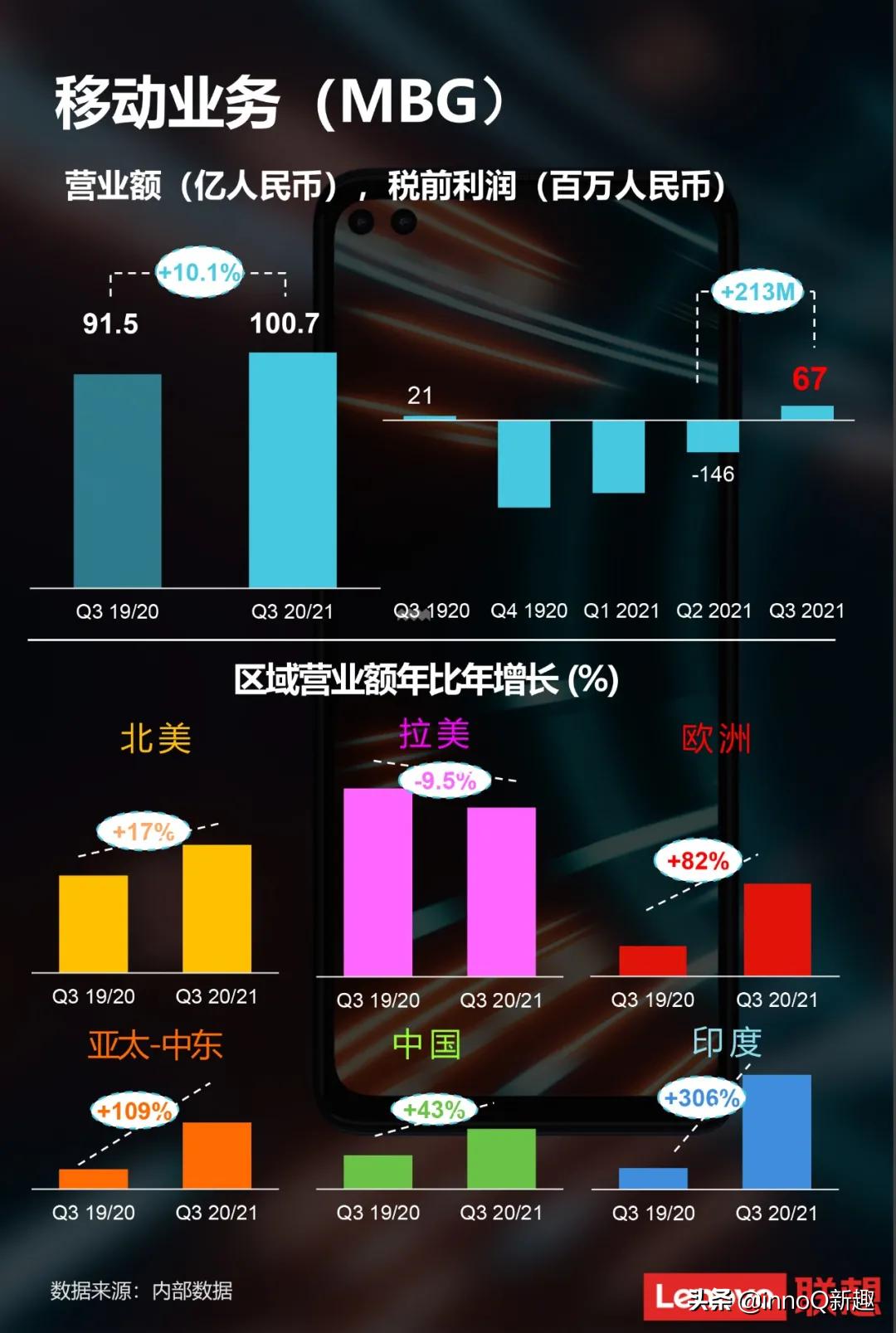 motorolaedges换屏,motorolaedges简单入手体验
