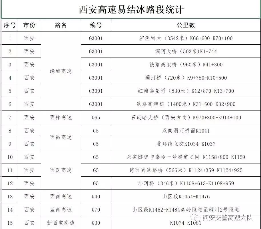 春节车票买不上？回家攻略帮您