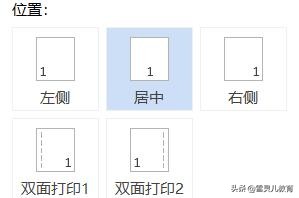 wps页眉页码和页脚页码如何不同步,wps怎样从文档第二页开始设置页码
