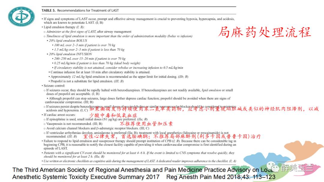 局麻药中毒的术前用药口诀,局麻药中毒临床表现及处理流程ppt
