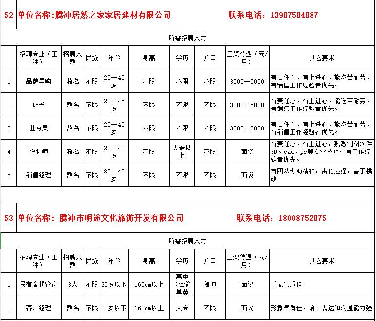防疫岗找工作,疫情下招聘条件