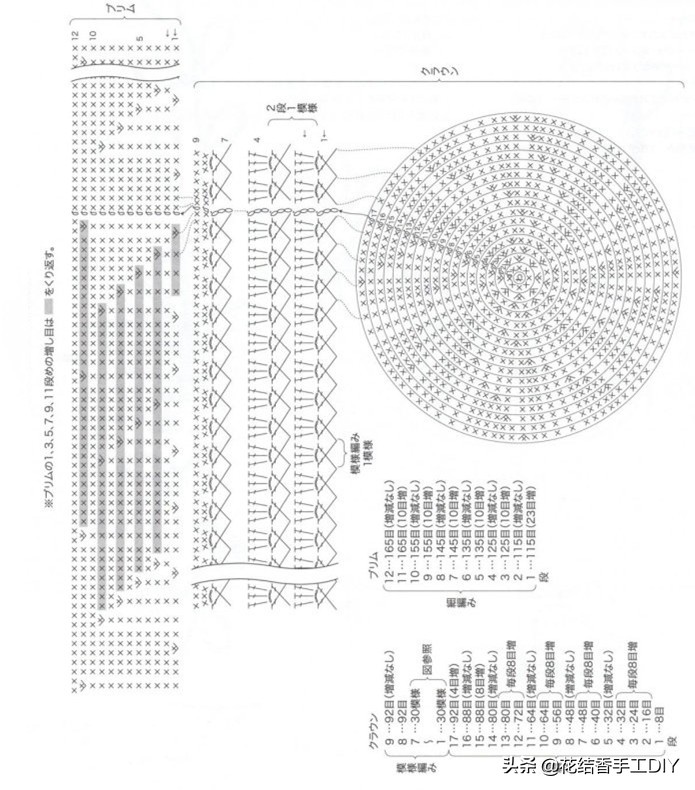 拉菲草帽纯手工编织遮阳帽子桶帽,diy有创意草帽简单又好看
