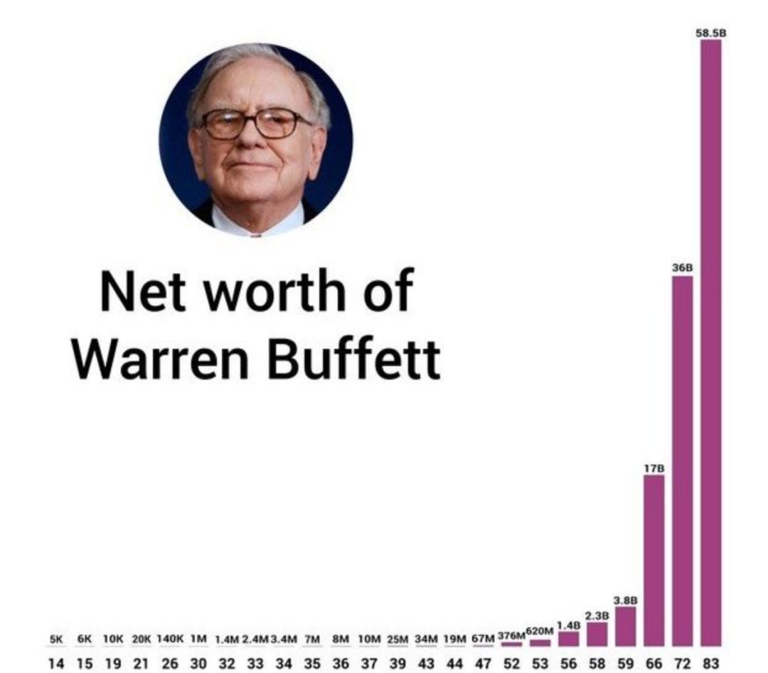 一个人是怎么样废掉的，从“倍速生活”开始