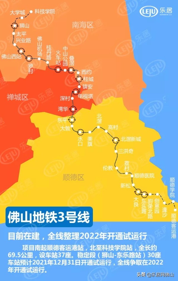 佛山地铁3号线佛山高铁站,佛山地铁三号线佛山高铁站