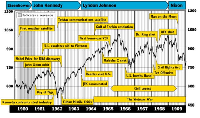 房地产reits基金如何创业,房地产投资基金和reits融资的区别