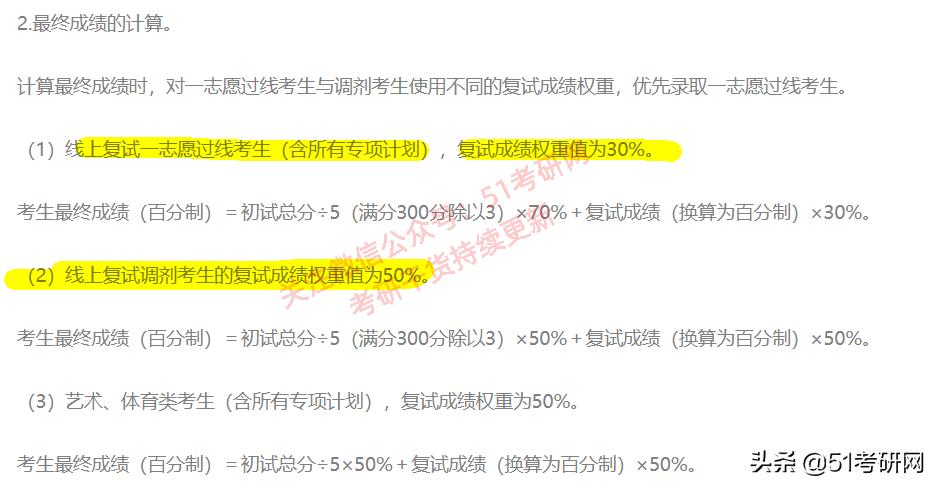 考研白名单院校大解析,考研白名单普通二本院校