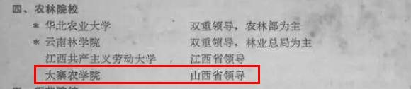 有过去没未来的百年学府：山西农业大学