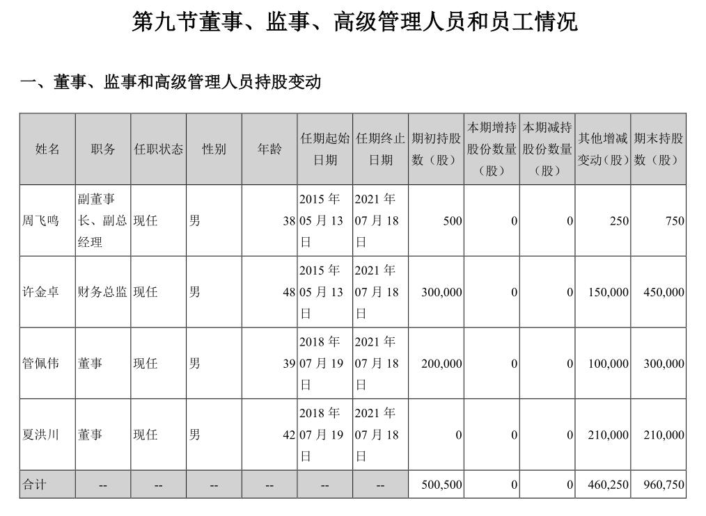 周大生拼多多店铺名称,周大生珠宝旗舰店拼多多是正品吗