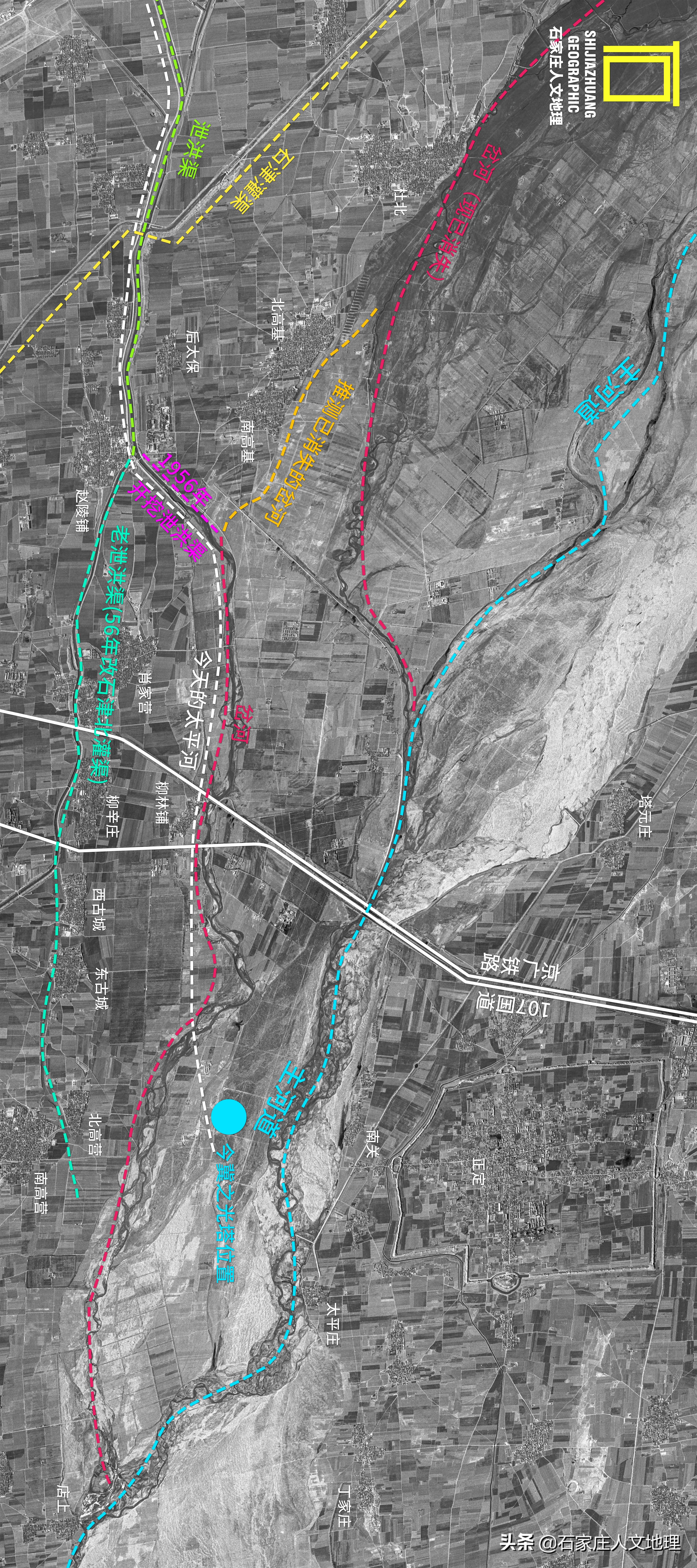 石家庄太平河和岔河是一条河吗,滹沱河太平河岔河的关系
