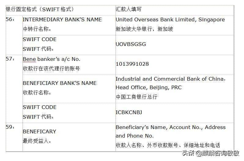 新加坡汇款记录截图,新加坡华侨银行国际汇款识别码