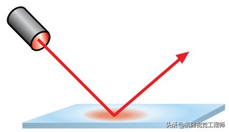 机器视觉光源的选择,学习机器视觉必备硬件