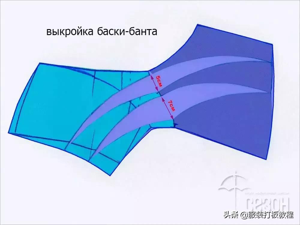 连衣裙的裁剪纸样,碎花公主连衣裙的裁剪方法及图样