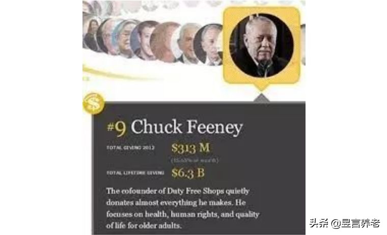 戴15元手表，租一居室，秘密捐出560亿，这位老人活出上帝的模样