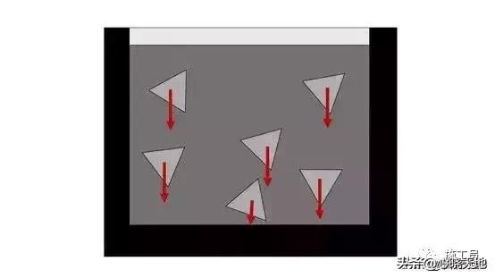 如何设计混凝土的强度要求,如何简单有效提升混凝土强度