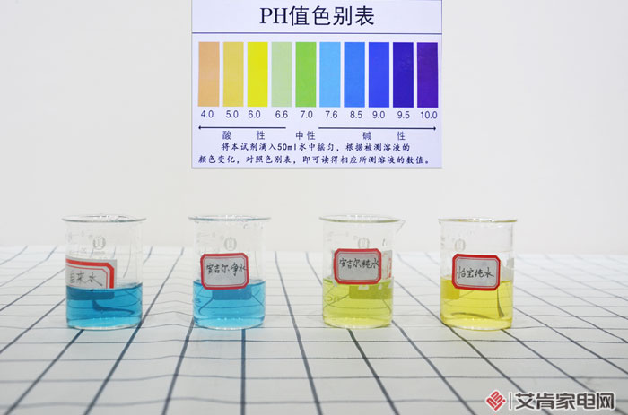 安吉尔净水器与纯净水,安吉尔a7净水器太费水