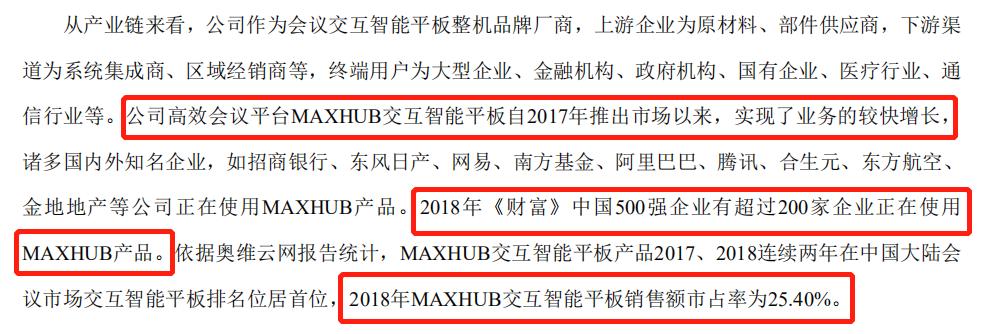视源股份研发投入,视源股份前三季度净利