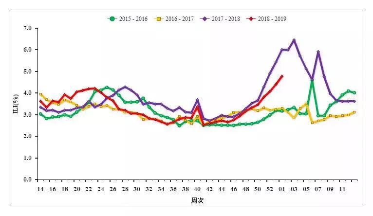 儿童退烧药推荐,儿童退烧药多少度才适合吃