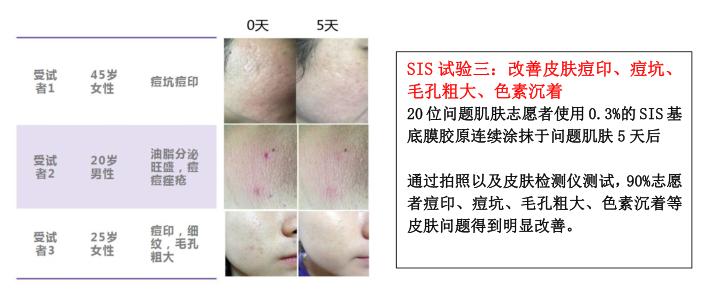 圣璐嘉兰护肤品,护肤品为什么要品牌的