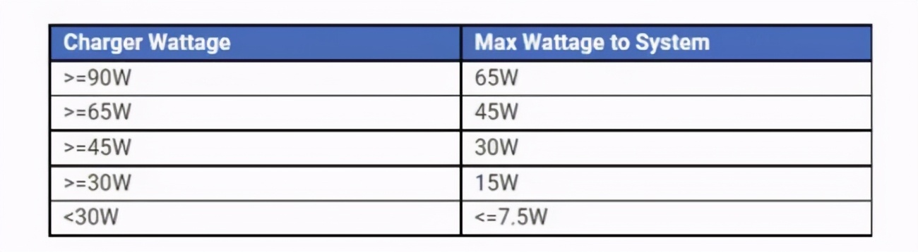 戴尔官方翻新显示器,戴尔24寸16:10显示器