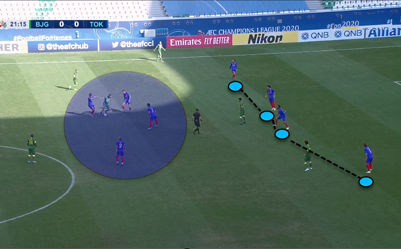 热内西奥国安第一场,国安奥古斯托与热内西奥
