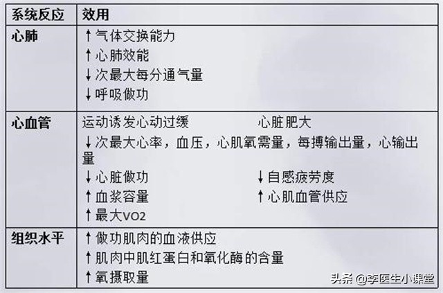 胆囊结石切除胆囊的后遗症有哪些,胆囊切除后我抑郁了害怕后遗症