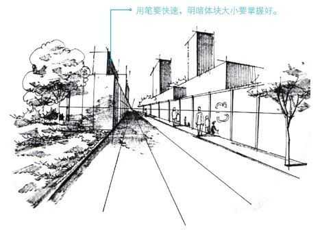 绘画中透视的基本原理为,绘画透视原理与技法成角透视