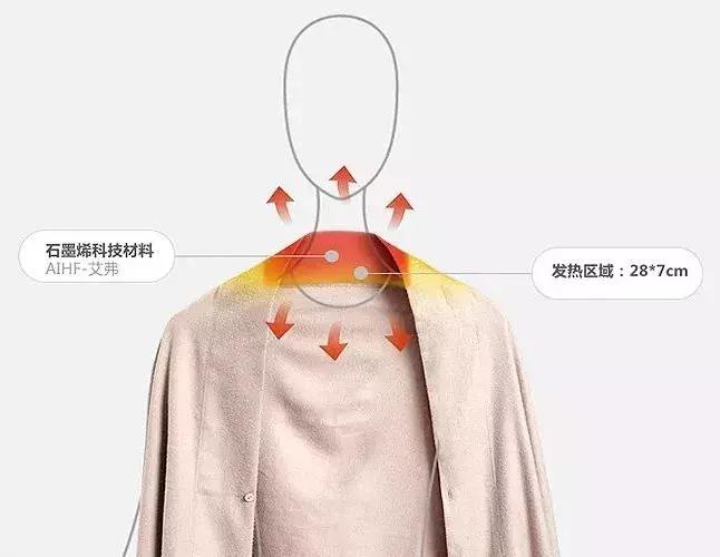 为什么我劝你别轻易get杨幂同款,杨幂同款有些什么