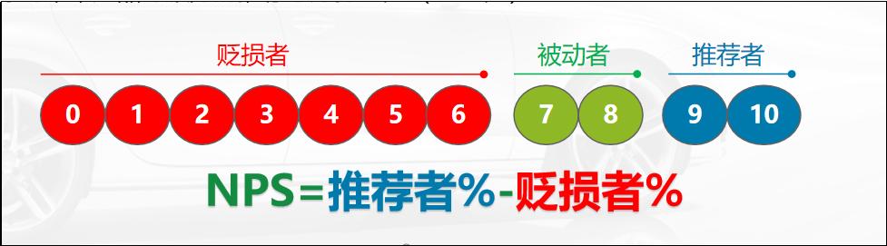 搬家公司口碑前十怎么样,搬家公司口碑前十找哪家