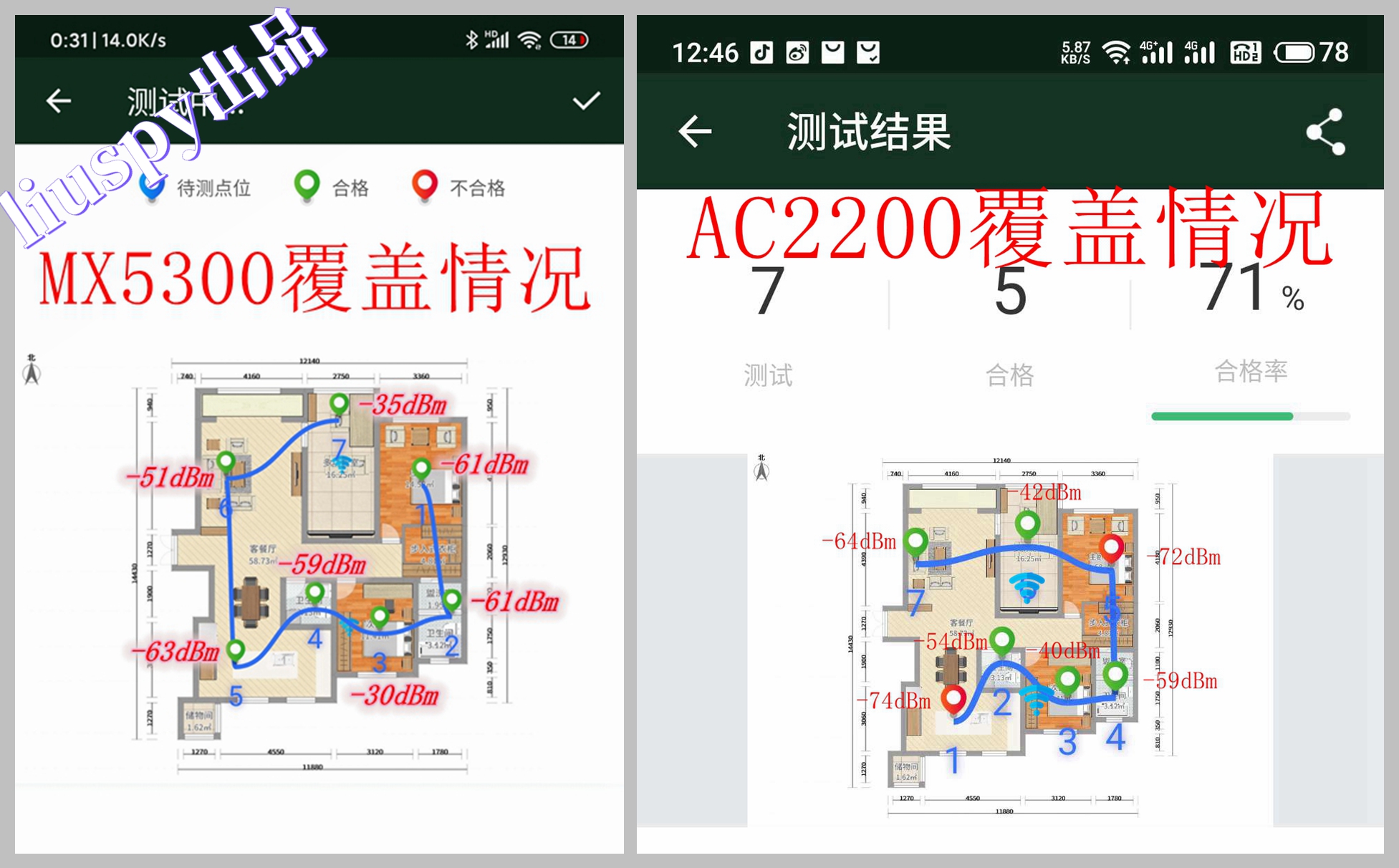 家用wifi路由器如何选择,wifi路由器选购指南