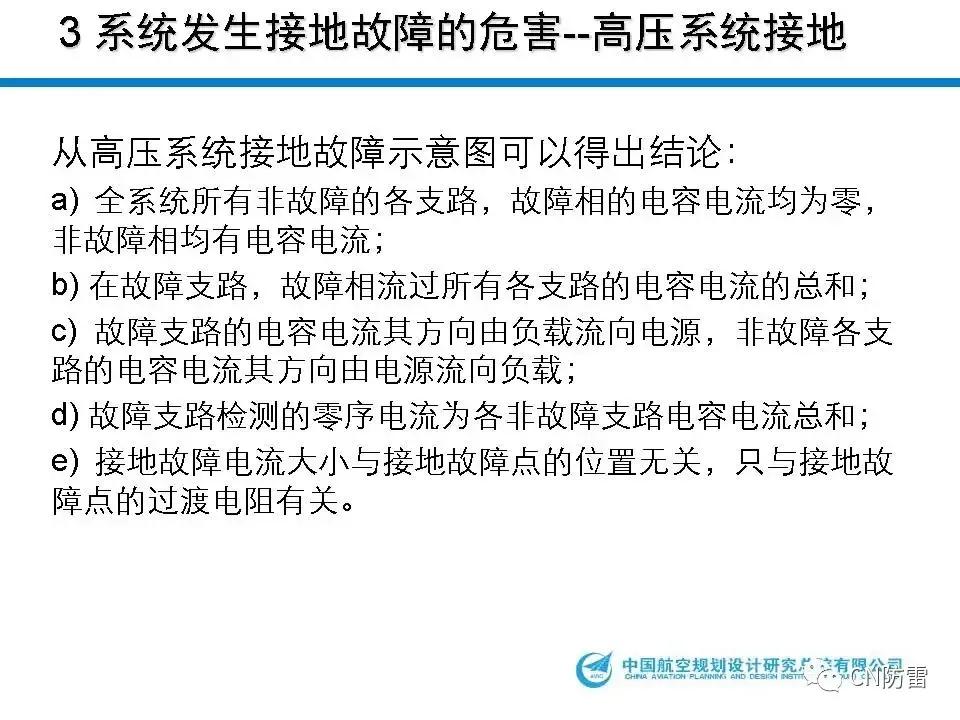 鐢垫皵璁捐璁哄潧,鐢垫皵宸ョ▼瀛︽湳璁哄潧