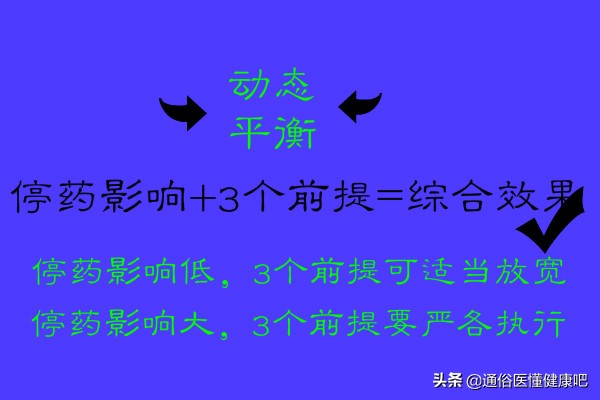 *泄早**治疗“精髓”：敢于吃药，勇于换药，巧于停药