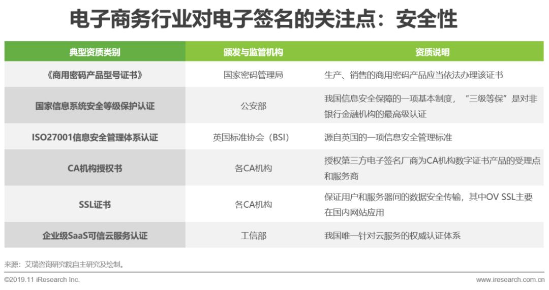 中国电子商务发展研究报告,中国电子商务报告2021
