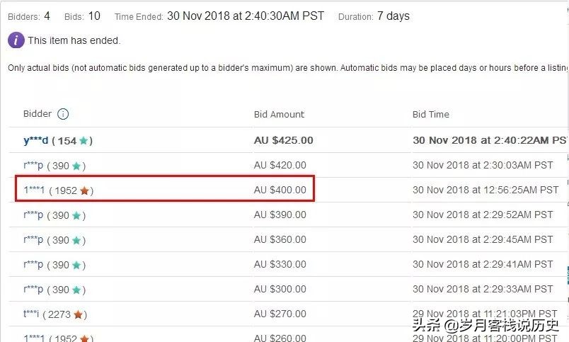 古董摄影机的收藏,古董电影摄影机