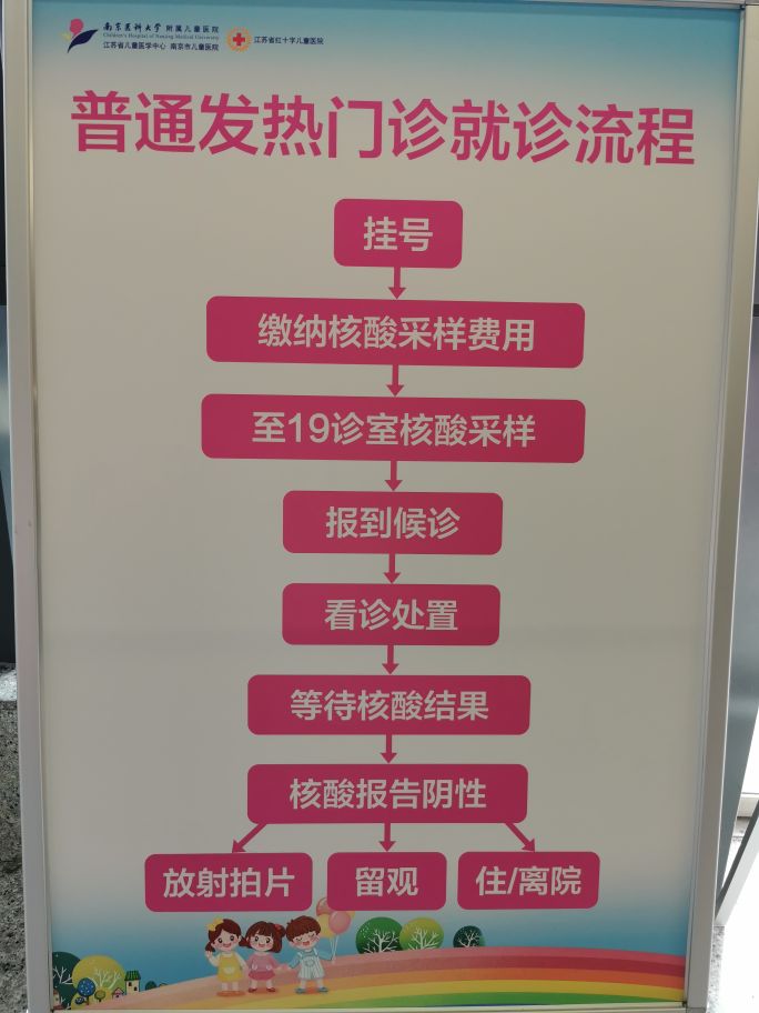 南京儿童医院现状最新情况,南京儿童医院疫情如何