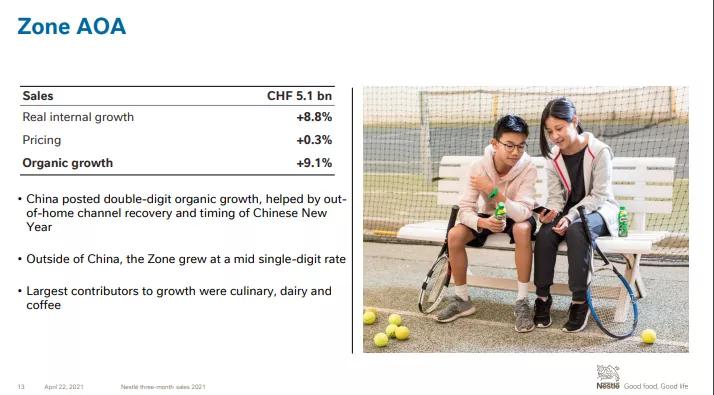 雀巢在中国的发展历史,全球最大食品公司雀巢